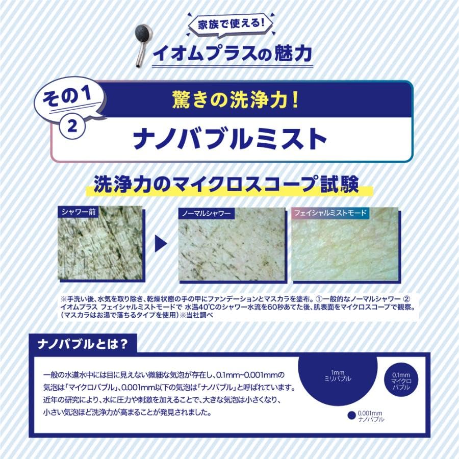 Amazon.co.jp: Deep Cleansing Mist Shower IOM+ (IOM Plus) Create